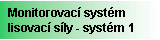 Monitorovací systém   lisovací síly - systém 1