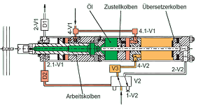 Anklicken zum Vergrößern Anklicken zum Vergrößern